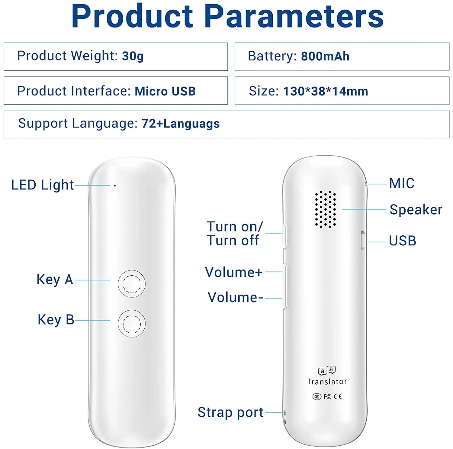 Language Translator Device Portable Foreign Language Real-Time 2-Way Translations, Supporting 72+ Languages for Travelling Learning Shopping Business Chat Recording Translations